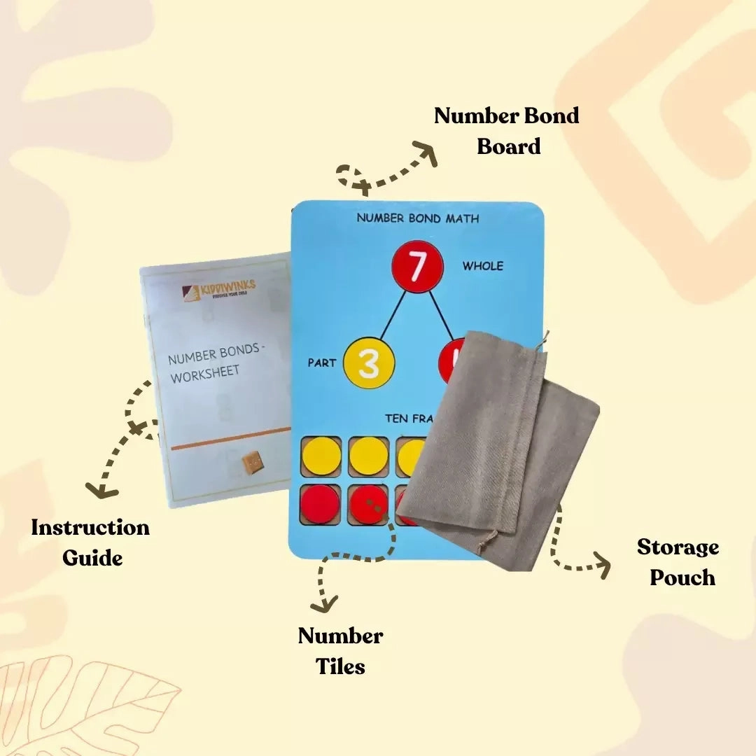 Number Bonds Math-Wipe and Clean Board
