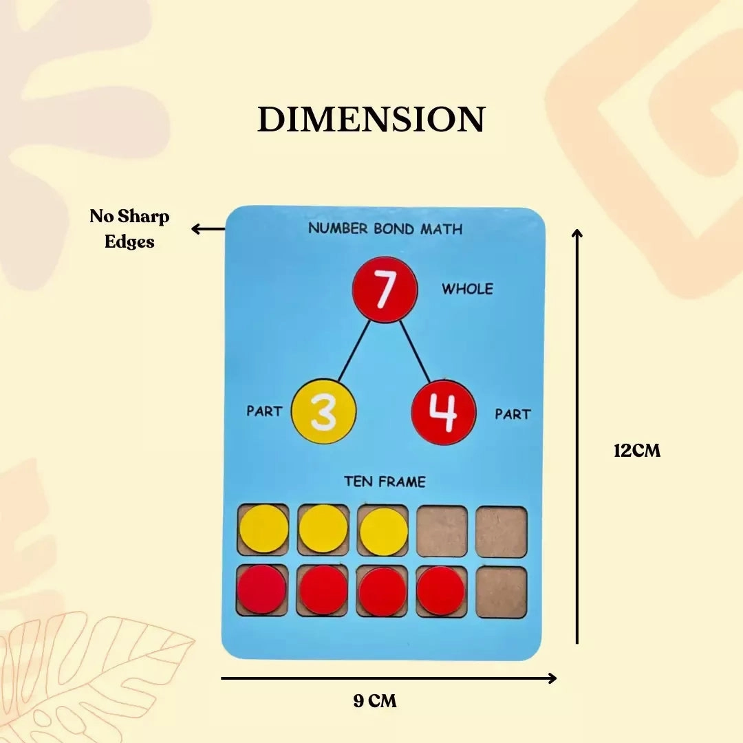 Number Bonds Math-Wipe and Clean Board