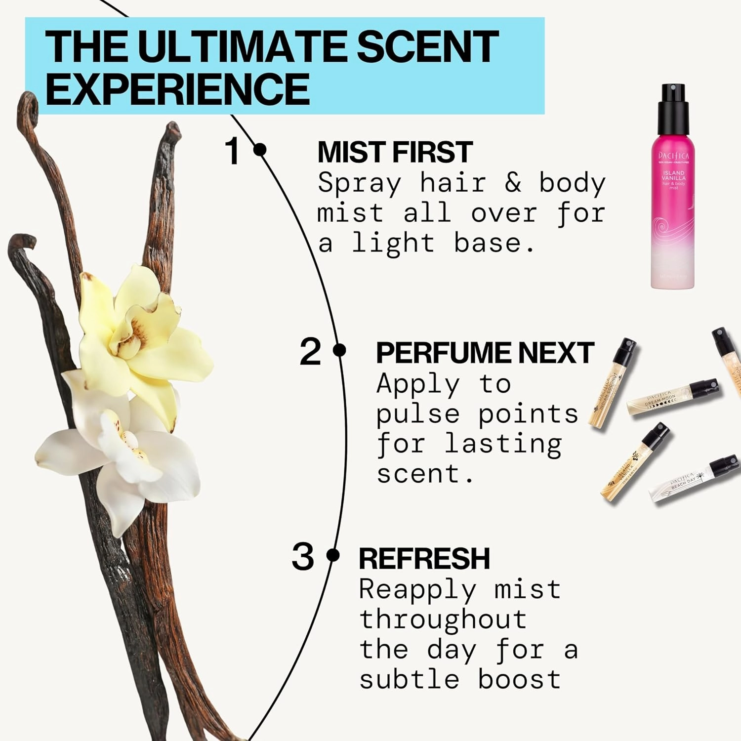 Pacifica Beauty, Take Me There Spray Perfume Trial Set, 5 Scents, Fragrance Sampler Gift Set, Natural & Essential Oils, Clean, Vegan & Cruelty Free