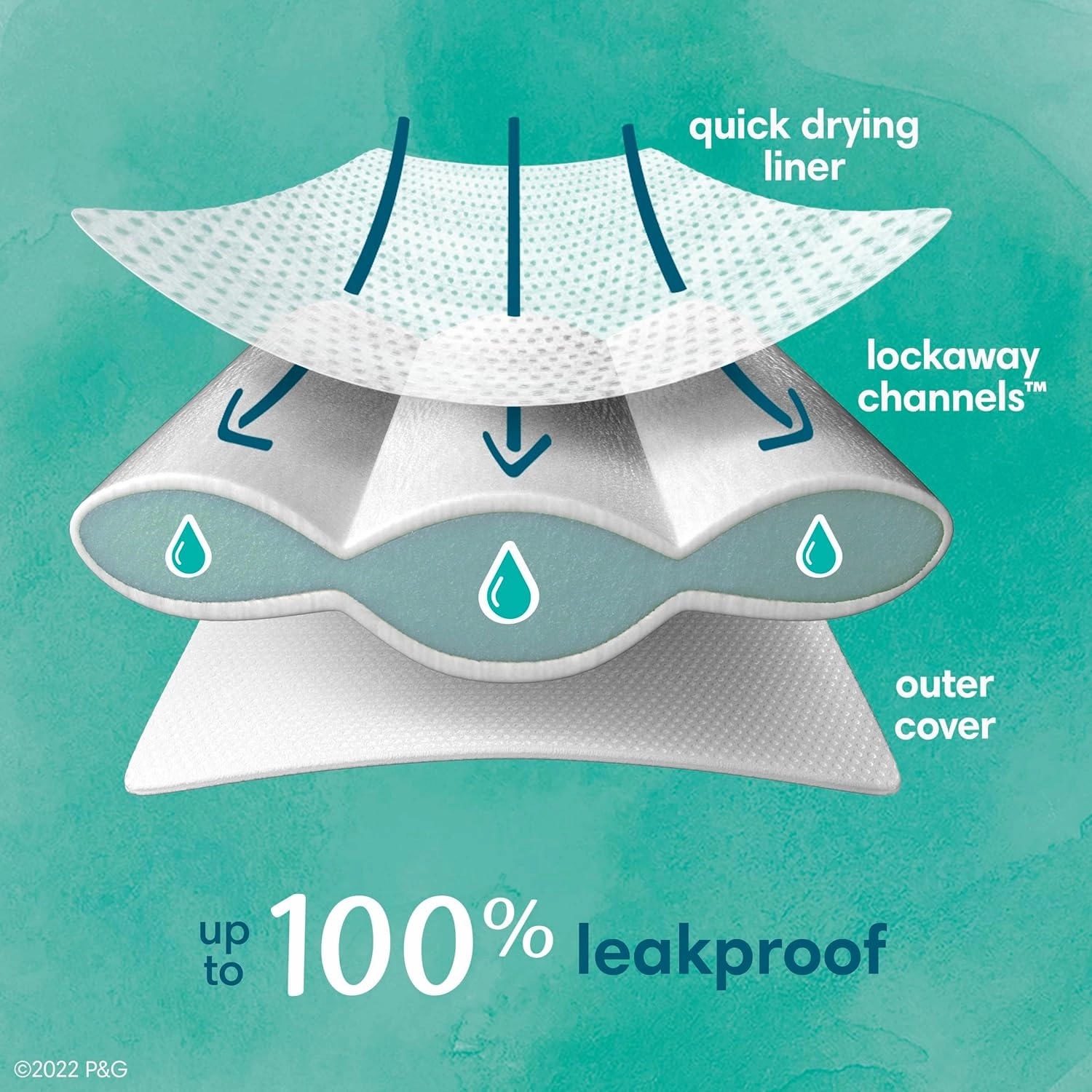 Pampers Training Pants - Pure Protection - Size 2T-3T, 100 Count, Baby Shark Premium Hypoallergenic Potty Underwear