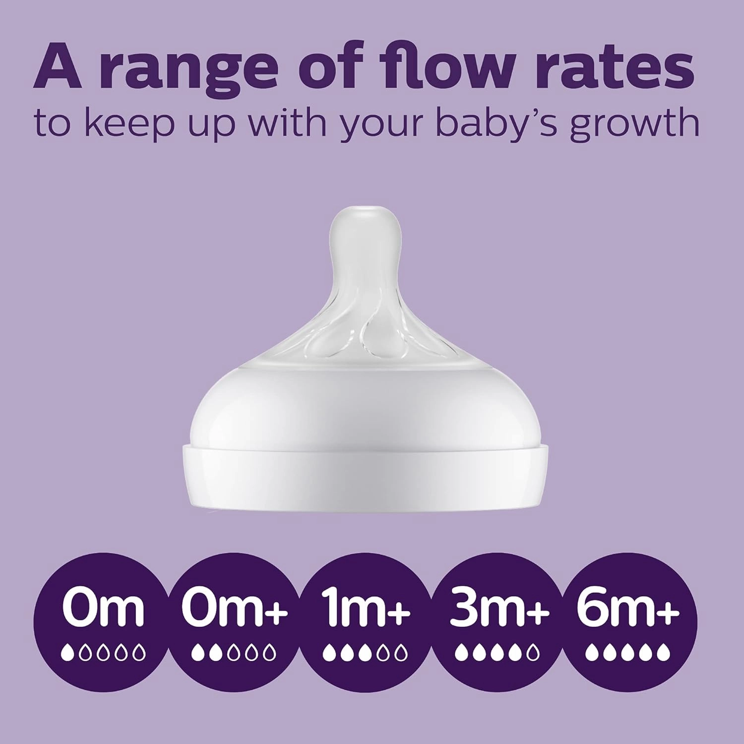 Philips Avent Natural Response Nipples, Medium Flow (Flow 3), 4-Pack, SCY963/04