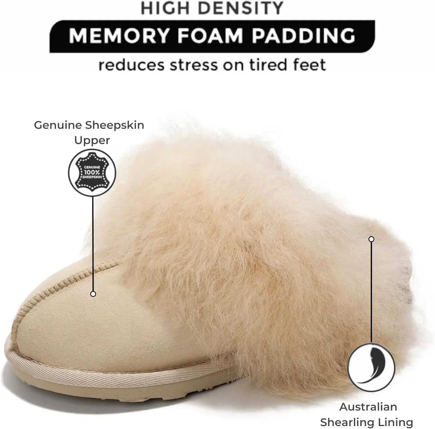 Project Cloud 100% Australian Sheepskin Scuff Slippers for Women - Genuine Shearling Memory Foam Slides for Women - Non-Slip Womens Slippers (Ryann)