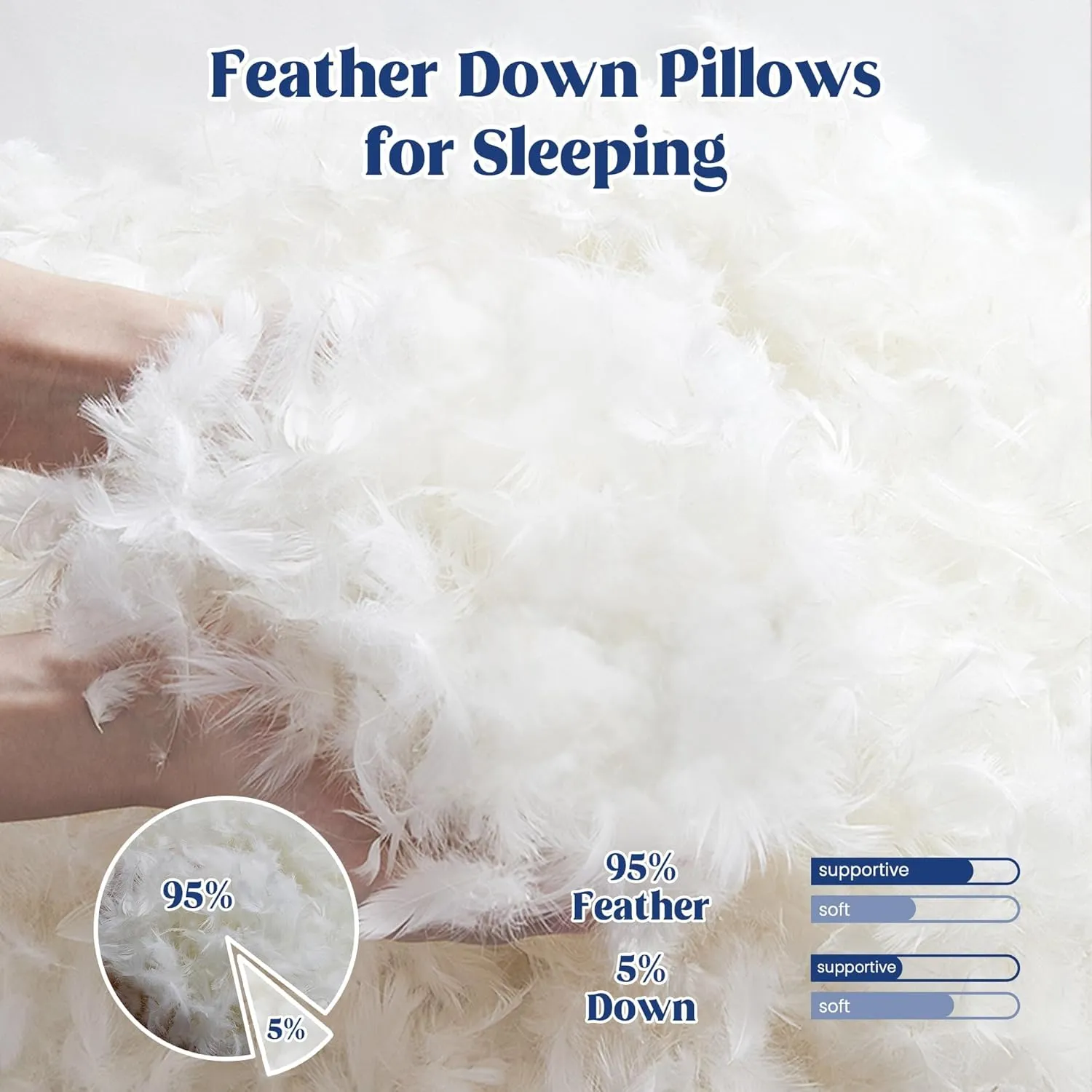 puredown® Goose Feather Down Pillows Standard Size Set of 2, Soft Fluffy Luxury Hotel Collection Bed Pillow for Back, Stomach or Side Sleeper.