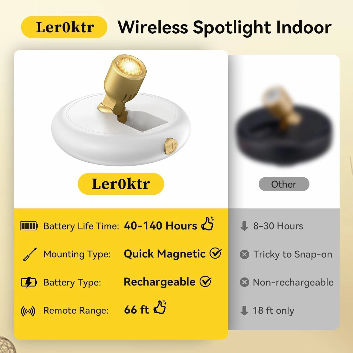 Rechargeable Battery LED Spotlight Indoor: Wireless Mini Art Accent Spot Lights with Timer Remote - Small Dimmable Uplight for Plants Display Painting Dartboard Artwork Portrait Closet (2 pack-white)