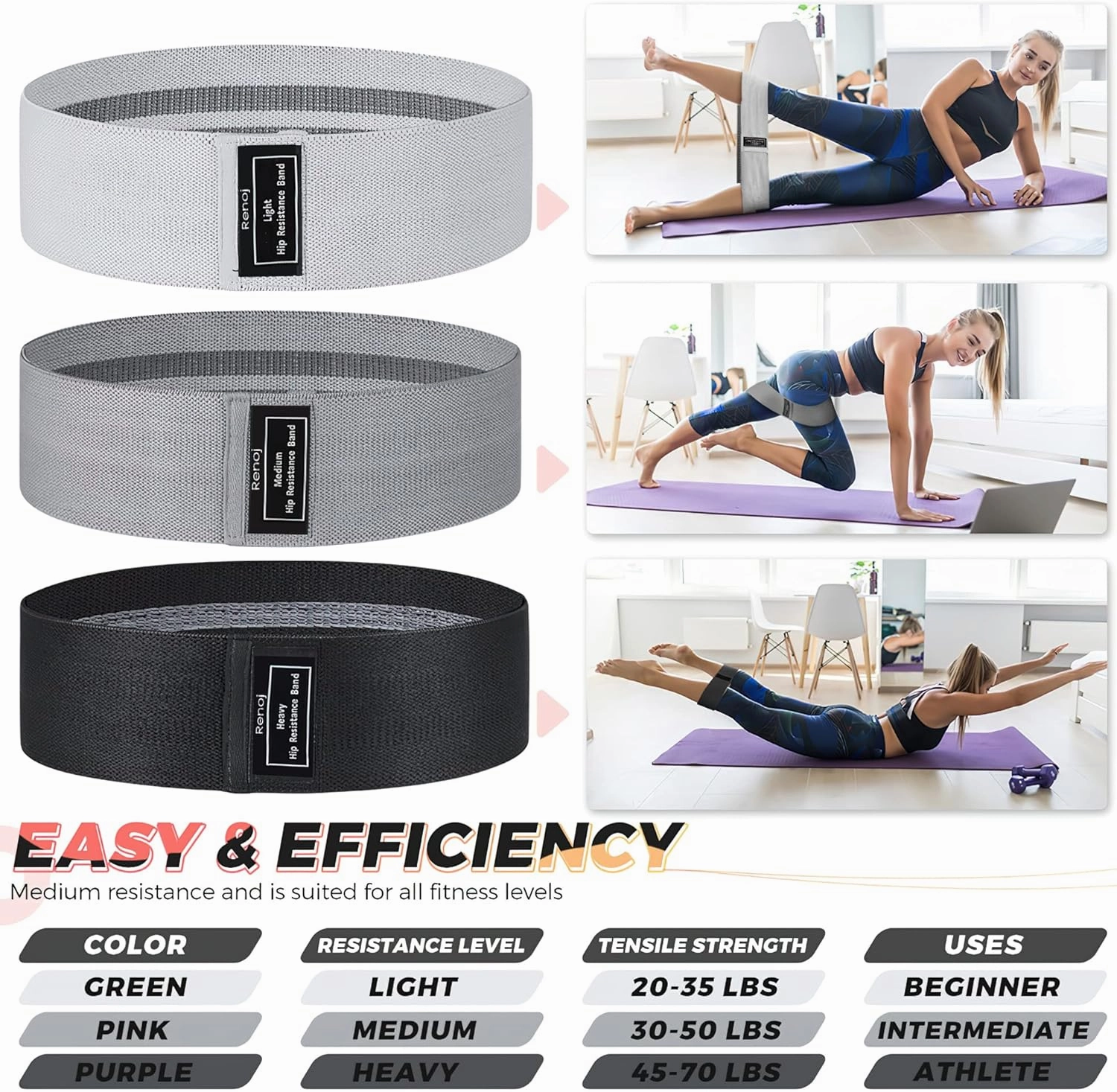 Renoj Resistance Bands, Exercise Workout Bands for Women and Men, 3 Set of Stretch Bands for Booty Legs for Yoga Starter, Pilates Flexbands