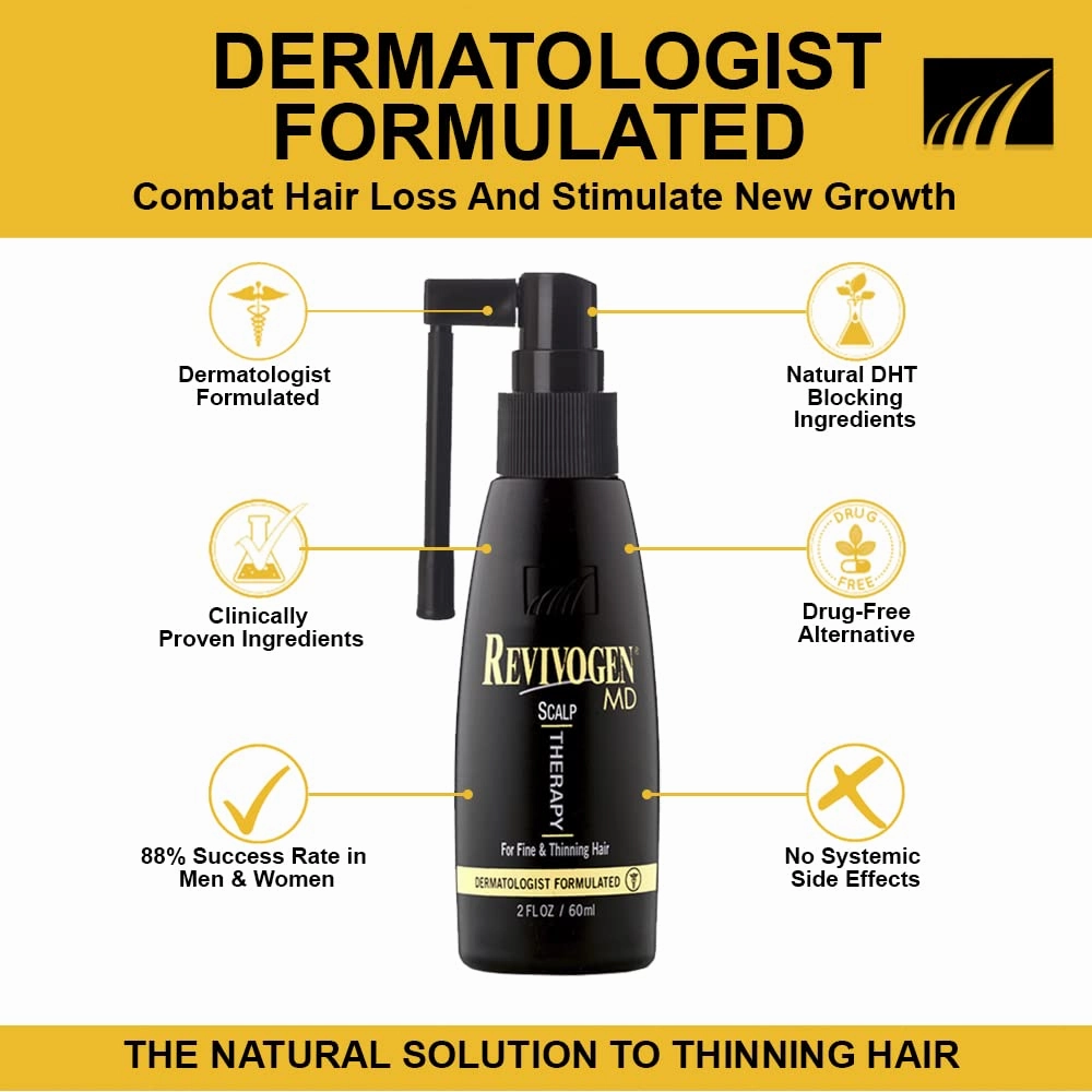 Revivogen MD Scalp Therapy Thinning Hair Solution, Shampoo & Conditioner Set