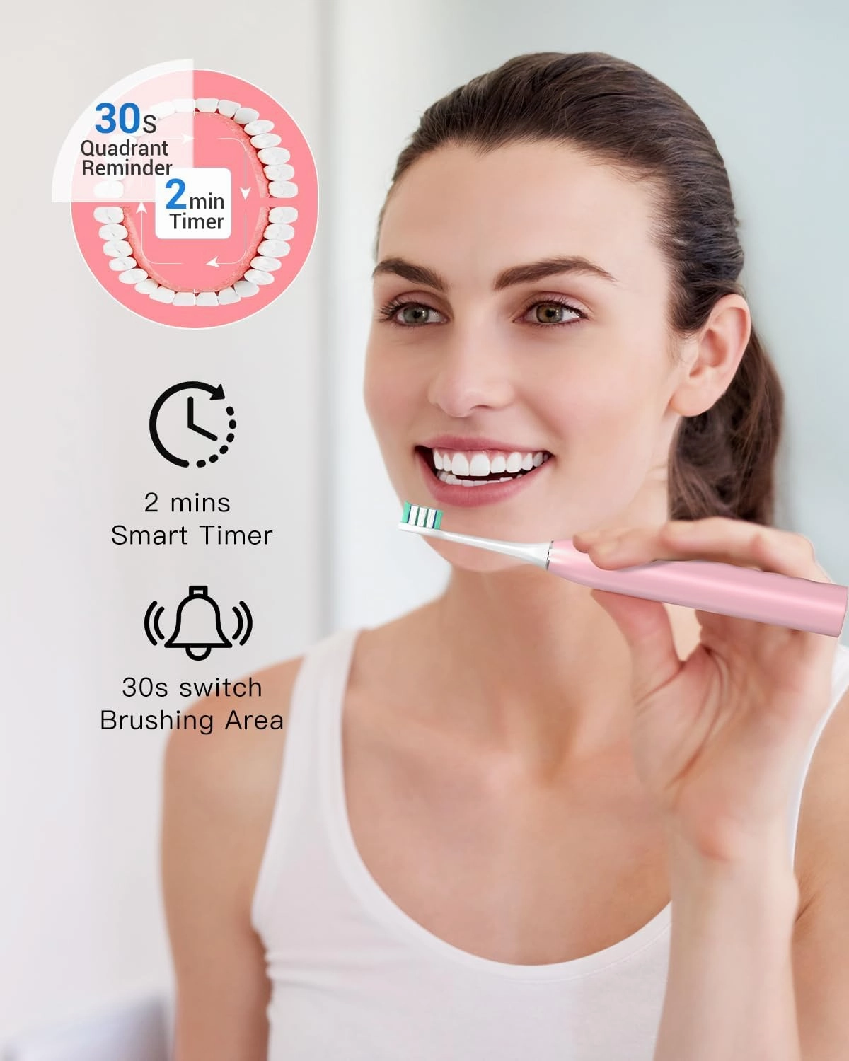 Rtauys Electric Toothbrush for Adults and Kids, Wireless Rechargeable Tooth Brush with 8 Replacement Heads, One Charge for 120 Days, 5 Modes Toothbrush with Travel Case, Pink