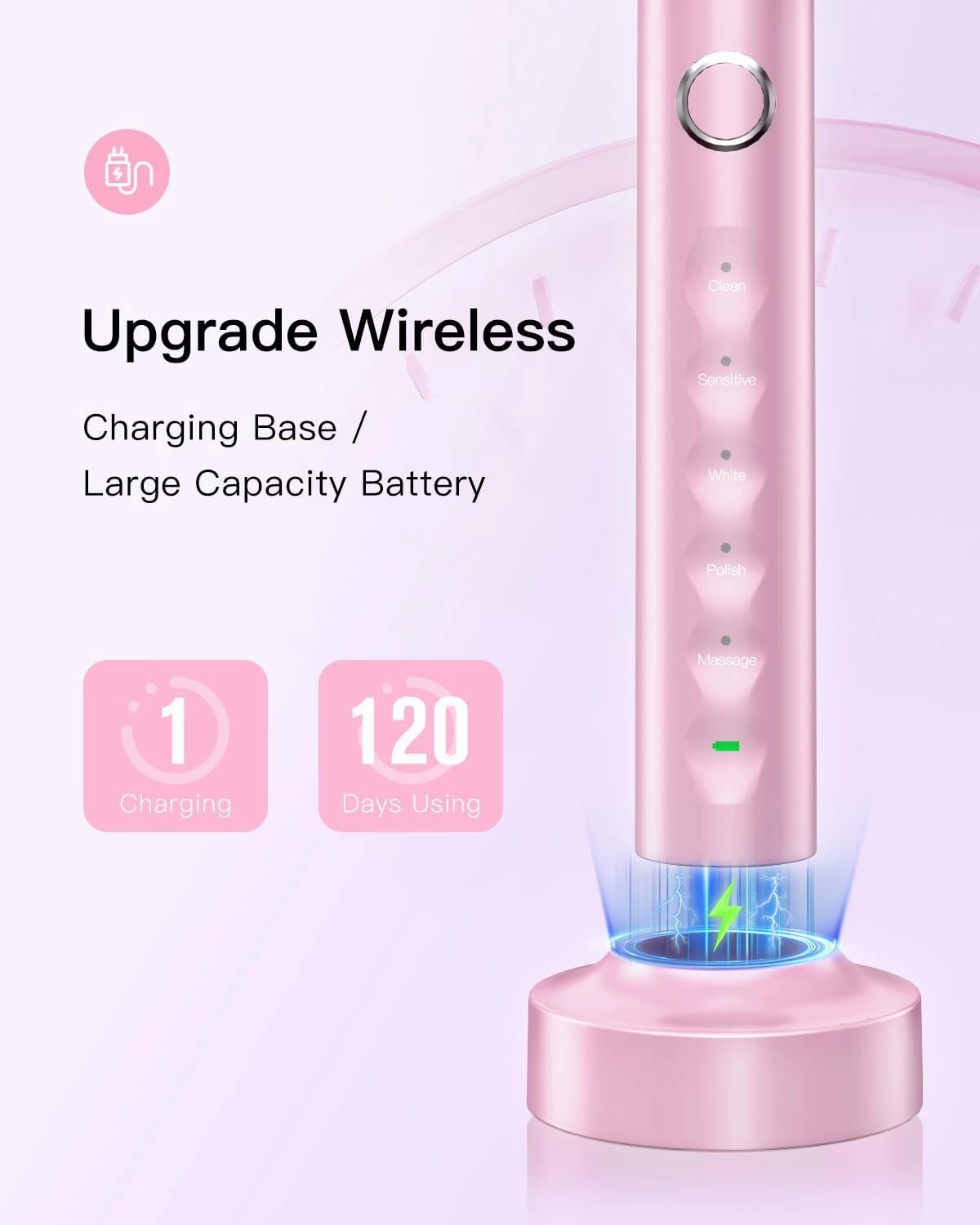Rtauys Electric Toothbrush for Adults and Kids, Wireless Rechargeable Tooth Brush with 8 Replacement Heads, One Charge for 120 Days, 5 Modes Toothbrush with Travel Case, Pink