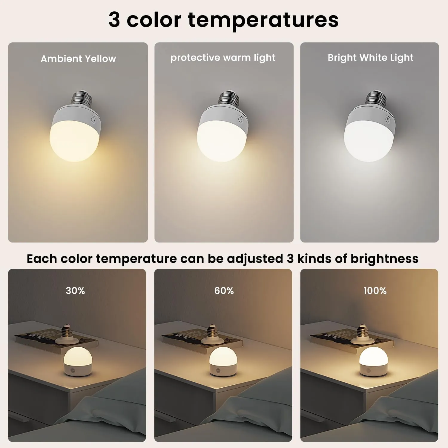 SCOPOW 2Packs E26 Rechargeable Light Bulbs with Remote Control Timer and 3 Color Temperature Magnetically Battery Operated Light Bulbs Dimmer for Non-Hardwired Detachable (5W E26 3Colors 2PC)