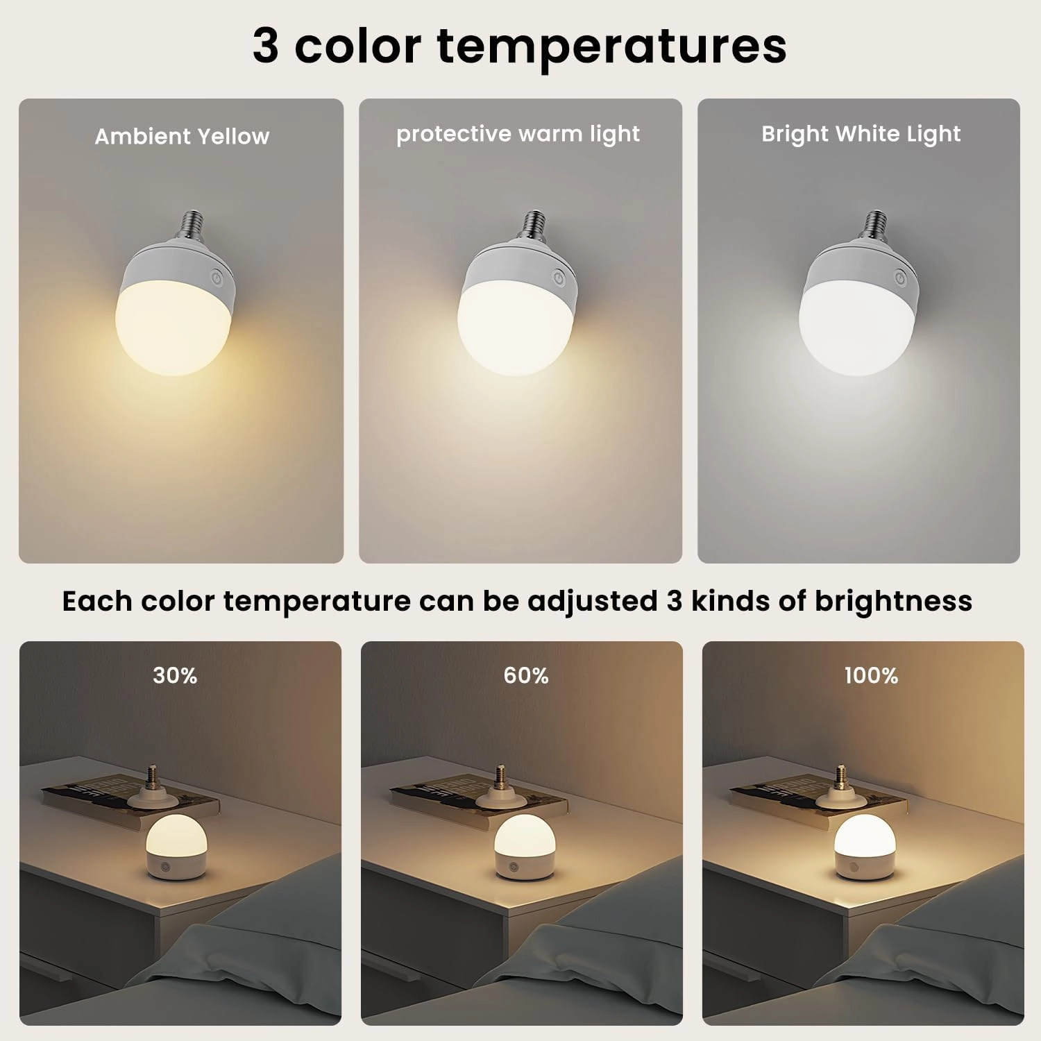 SCOPOW 8W E26 Rechargeable Light Bulbs with Remote Control Timer and 3 Color Temperature 600LM Magnetically Battery Operated Light Bulbs Dimmer for Non-Hardwired(8W E26 3Colors 2PC)