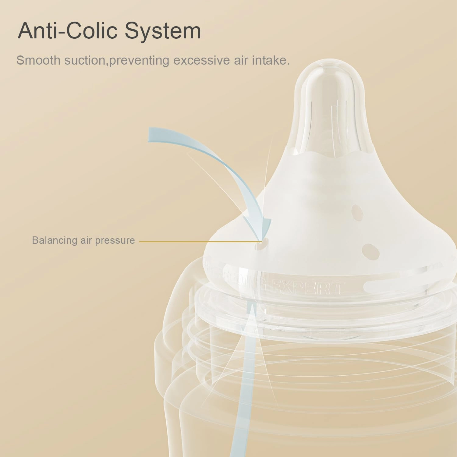 Small Glass Baby Bottle for Newborn Breastfeeding Babies, Preemie & Extra Slow Flow Nipples (SS), Anti-Colic, Breast-Like, 0 Months , 3 oz, 2 Pack - White