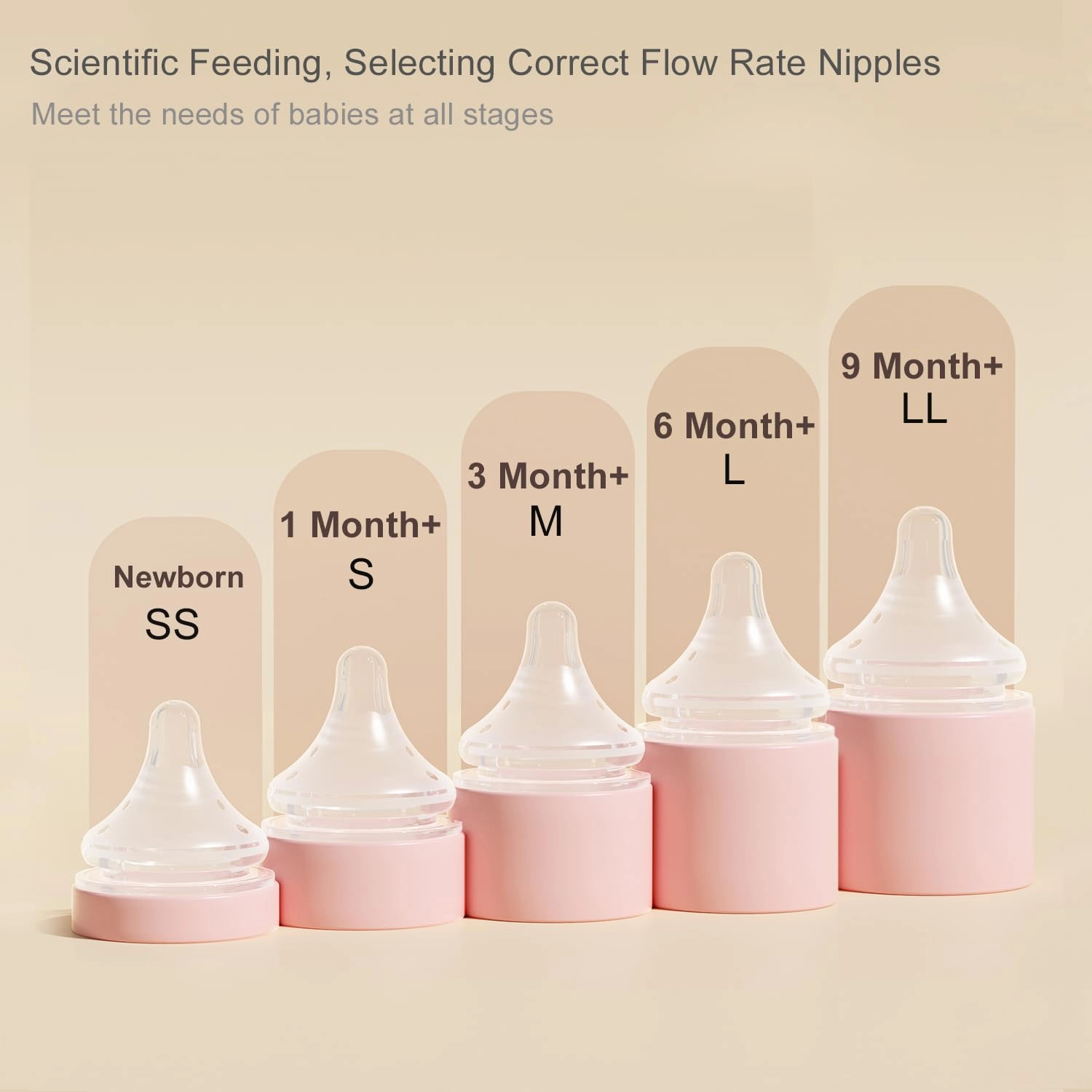 Small Glass Baby Bottle for Newborn Breastfeeding Babies, Preemie & Extra Slow Flow Nipples (SS), Anti-Colic, Breast-Like, 0 Months , 3 oz, 2 Pack - White
