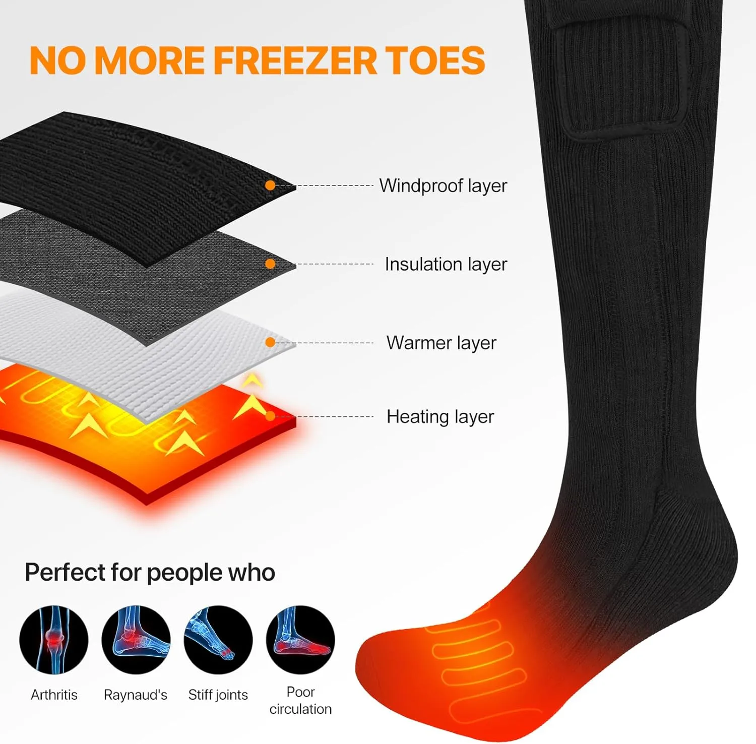 SNOW DEER Heated Socks,Men Women Electric Battery Socks Foot Warmer
