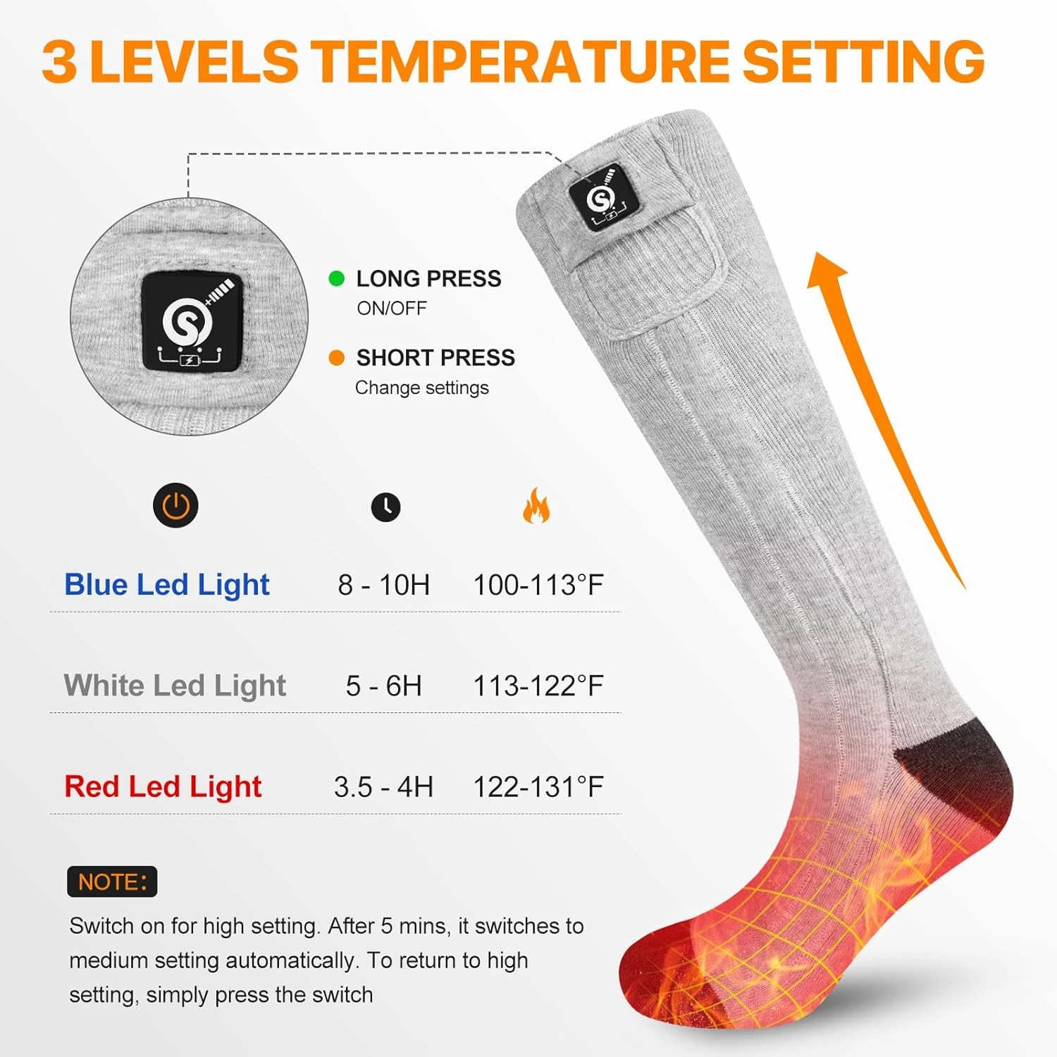 SNOW DEER Heated Socks,Men Women Electric Battery Socks Foot Warmer