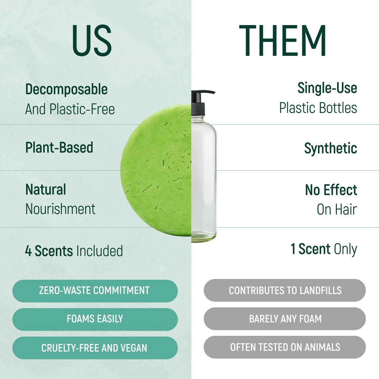 Solid Rice Protein Water Shampoo Bar With Conditioner Effect Hair Soap – Shampoo Bars For Hair With All Natural Plant Based Essential Oils And Zero Waste Packaging | Refreshing Bundle 4 Pack