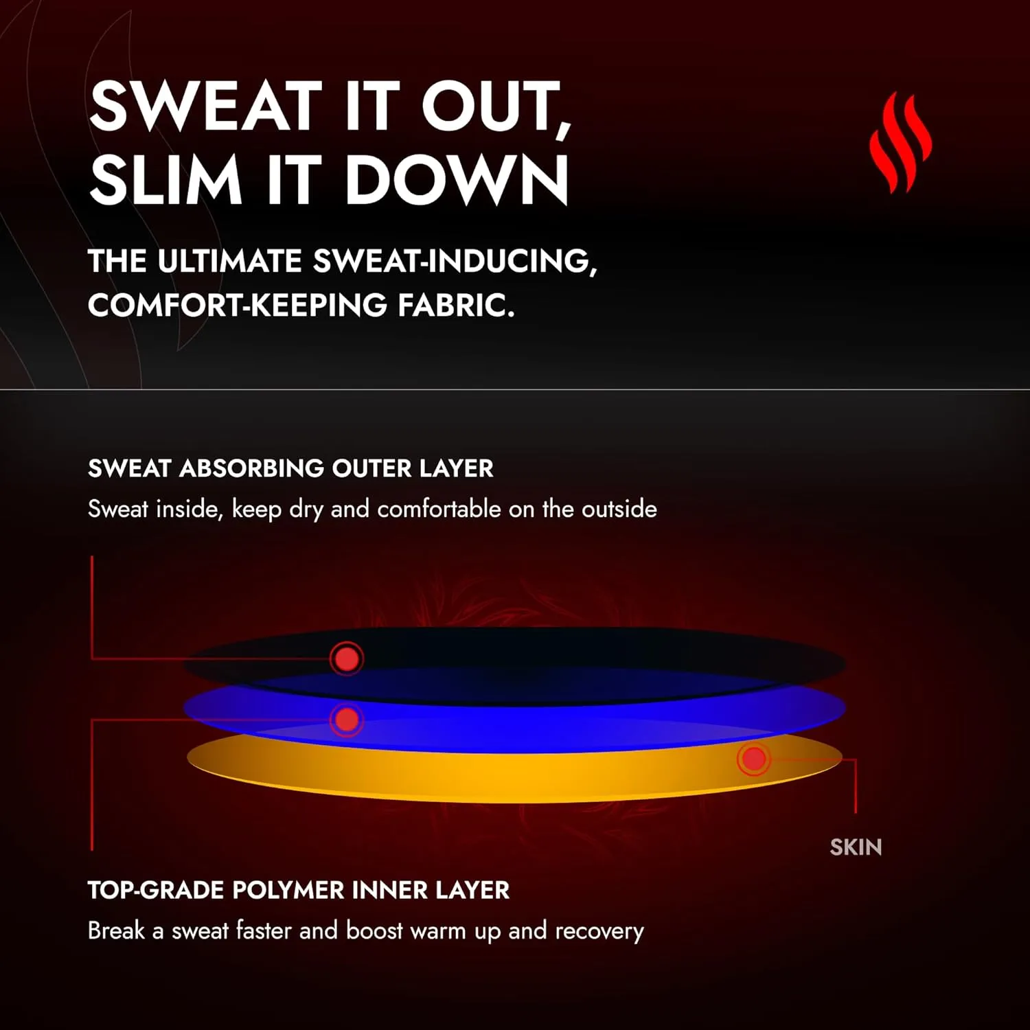 Sweat Shaper Premium Sauna Tank Top for Women, Slimming Sauna Shirt for Workouts