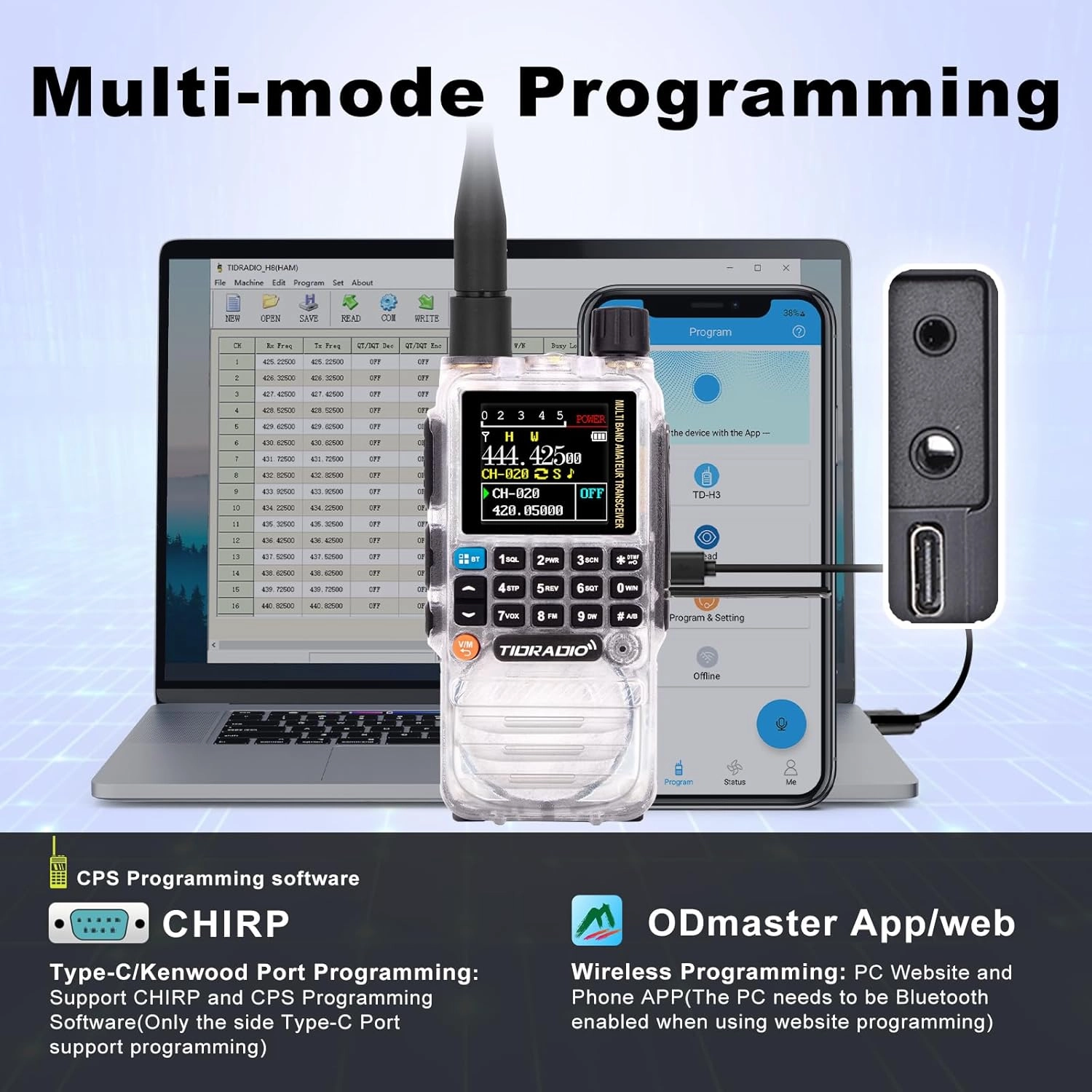 TIDRADIO TD-H3 GMRS Radio,Type C & Wireless Programming(4 Batteries)，8-Band Long Range Walkie Talkies Rechargeable Handheld Full-Featured 2 Way Radios, Full Kit Crystal