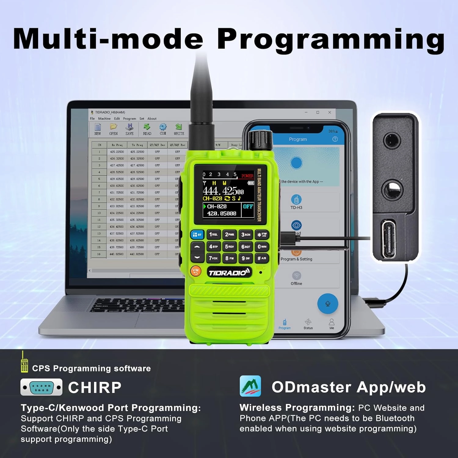 TIDRADIO TD-H3 GMRS Radio,Type C & Wireless Programming(4pcs Batteries)，8-Band Long Range Walkie Talkies Rechargeable Handheld Full-Featured 2 Way Radios, Full Kit (Green)