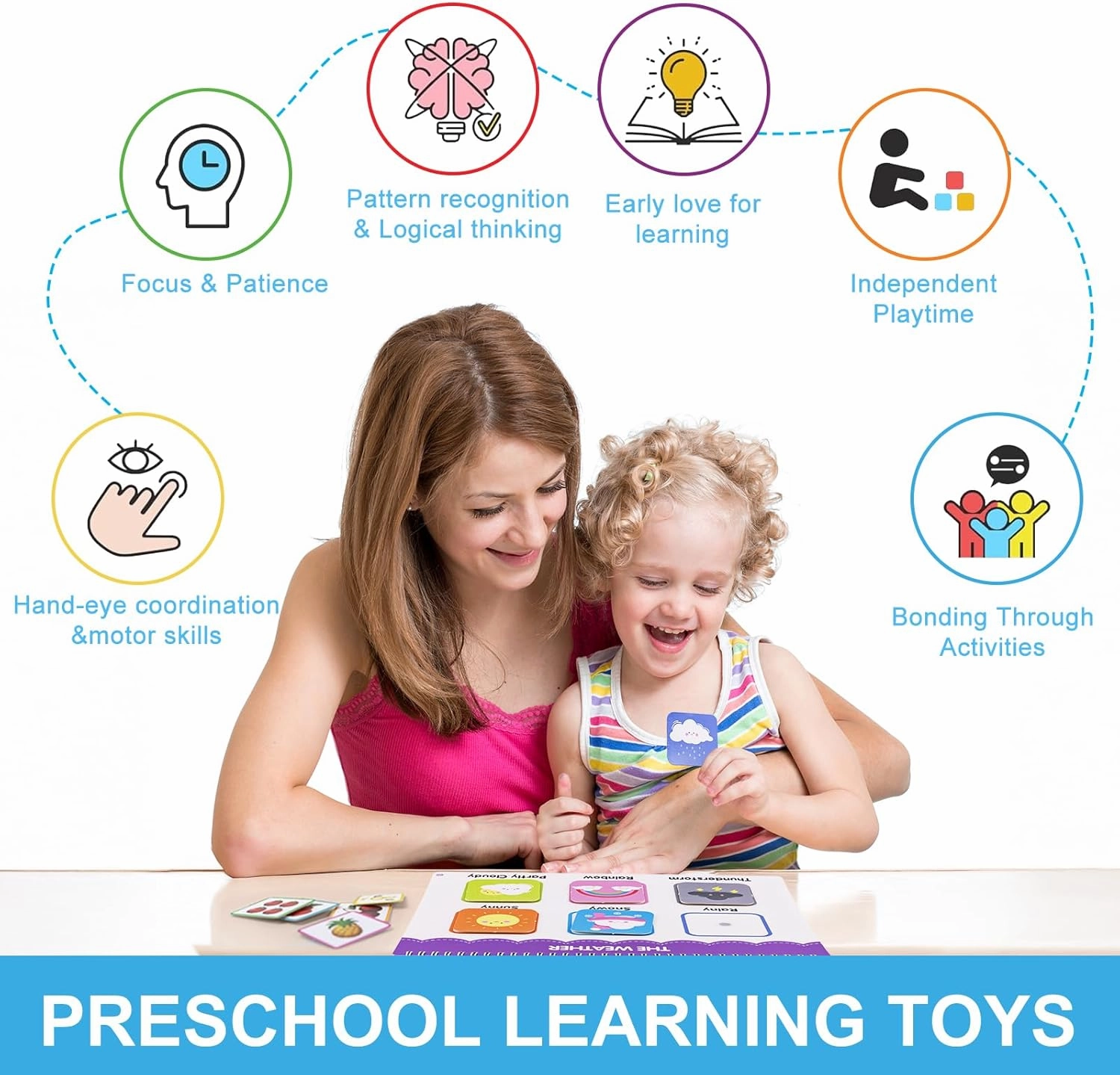 Toddler Books Educational Learning Toys for for 2  3 4 Year Old - Pre-Assembled Stickers & Reusable Activities Homeschool - Birthday Gifts for Girls Boys Ages 3 and Up - Toddler Travel Toys for Kids