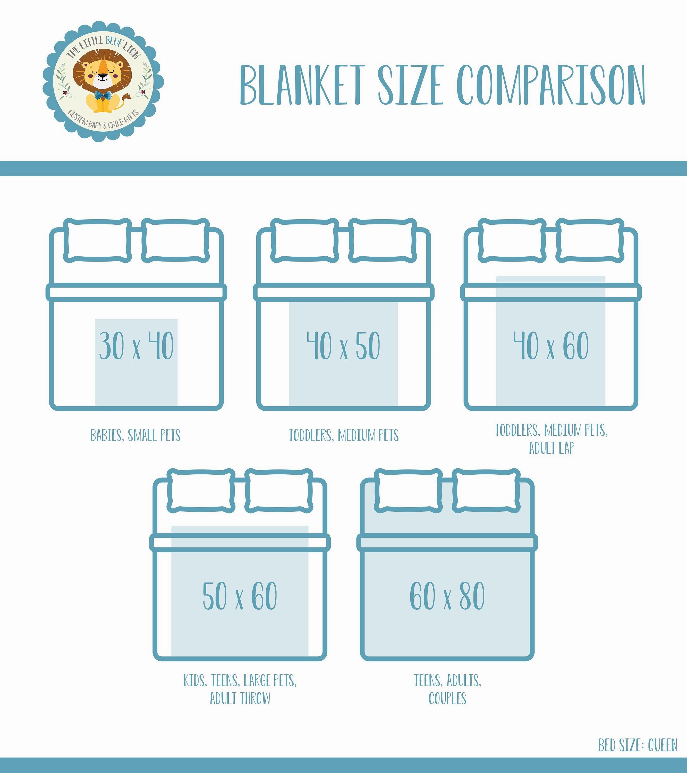 Train Swaddle Set, Baby Boy Blue B75