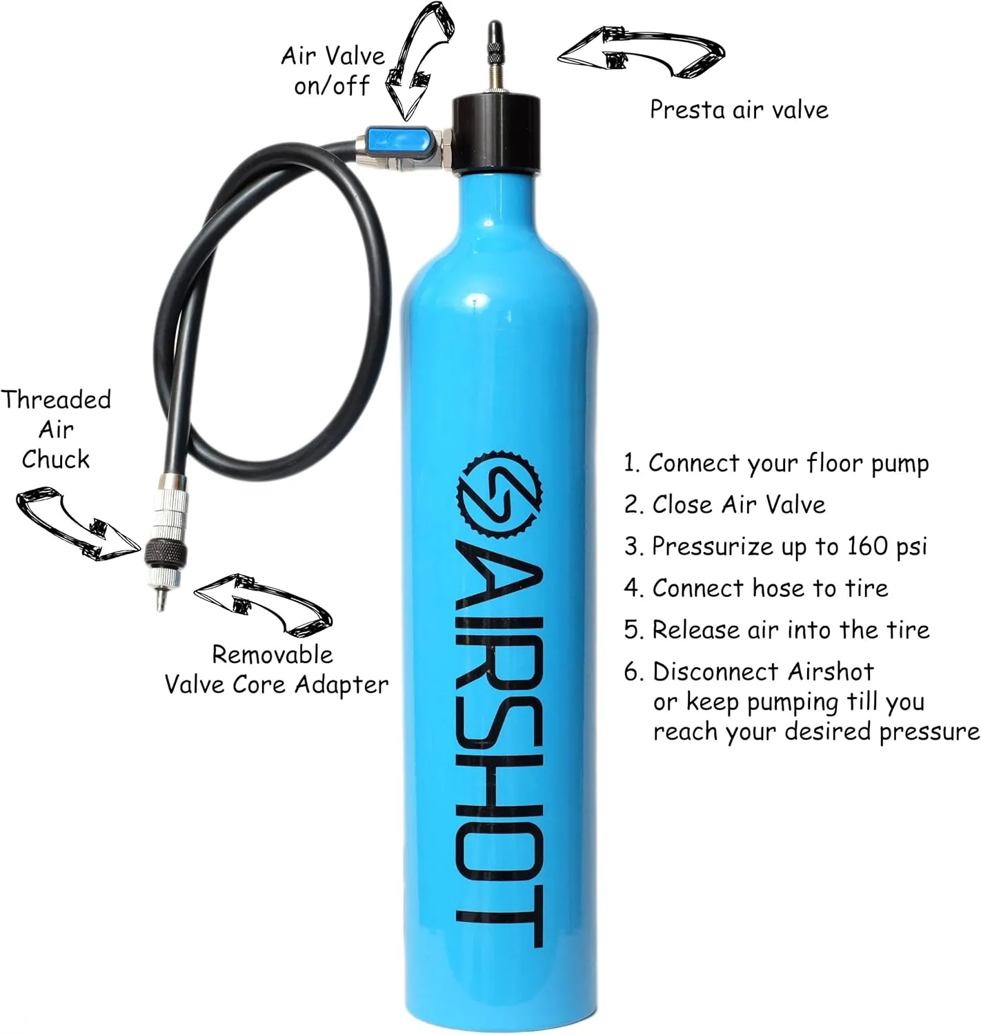 Tubeless Tire Inflator 1.15l