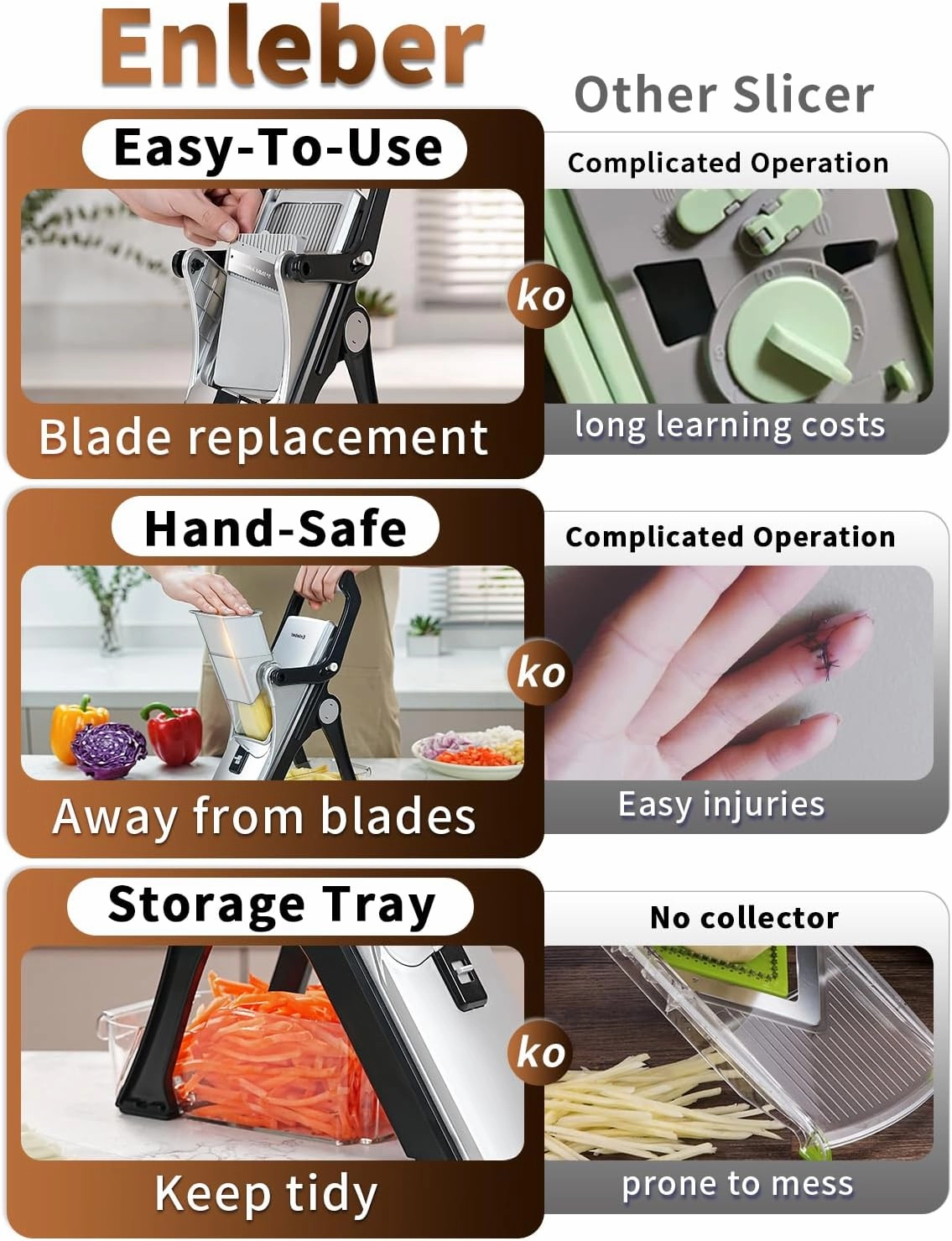 Upgrade Mandoline Slicer Safe Vegetable Chopper-Julienne Dicer for Kitchen, Potato Slicer, Adjustable Vegetable Cutter with Container, Multifunctional 6 in 1 Food Chopper (Black)
