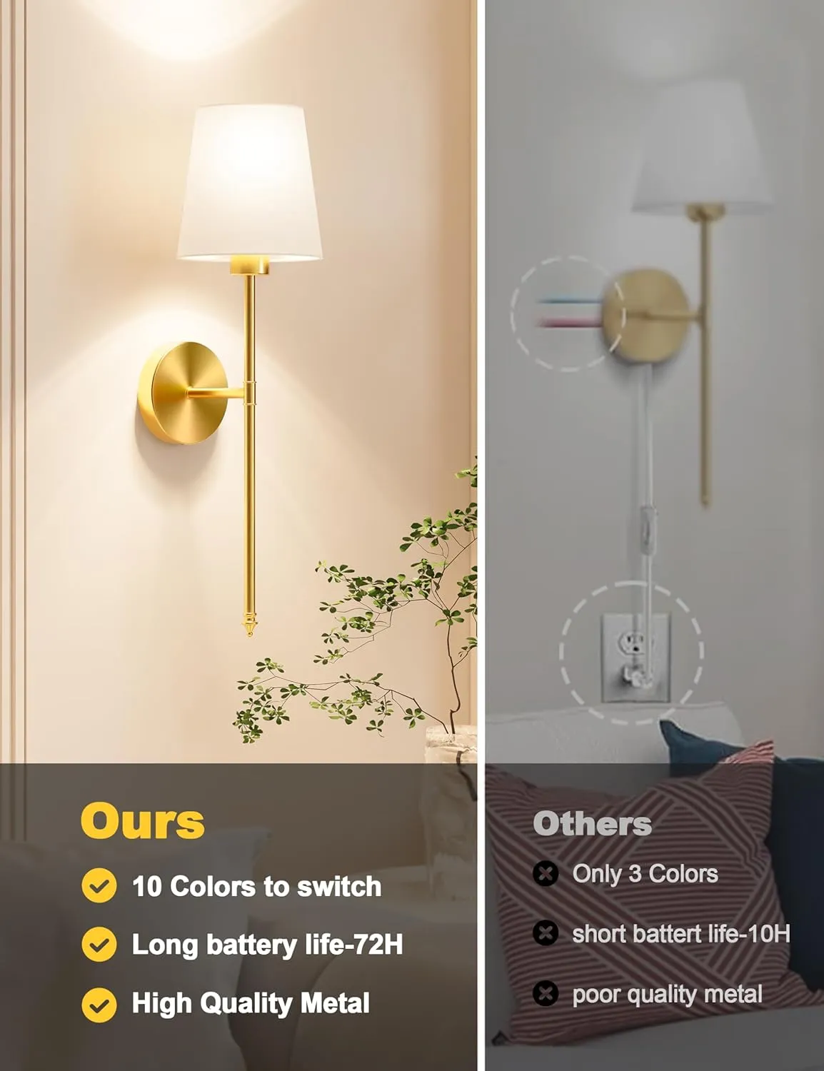Wall Lights Battery Operated Wall Sconces Set of 2,Gold Wireless Wall Sconces with Remote,9 Colors Modes Rechargeable Wall lamp for Bedroom Living Room
