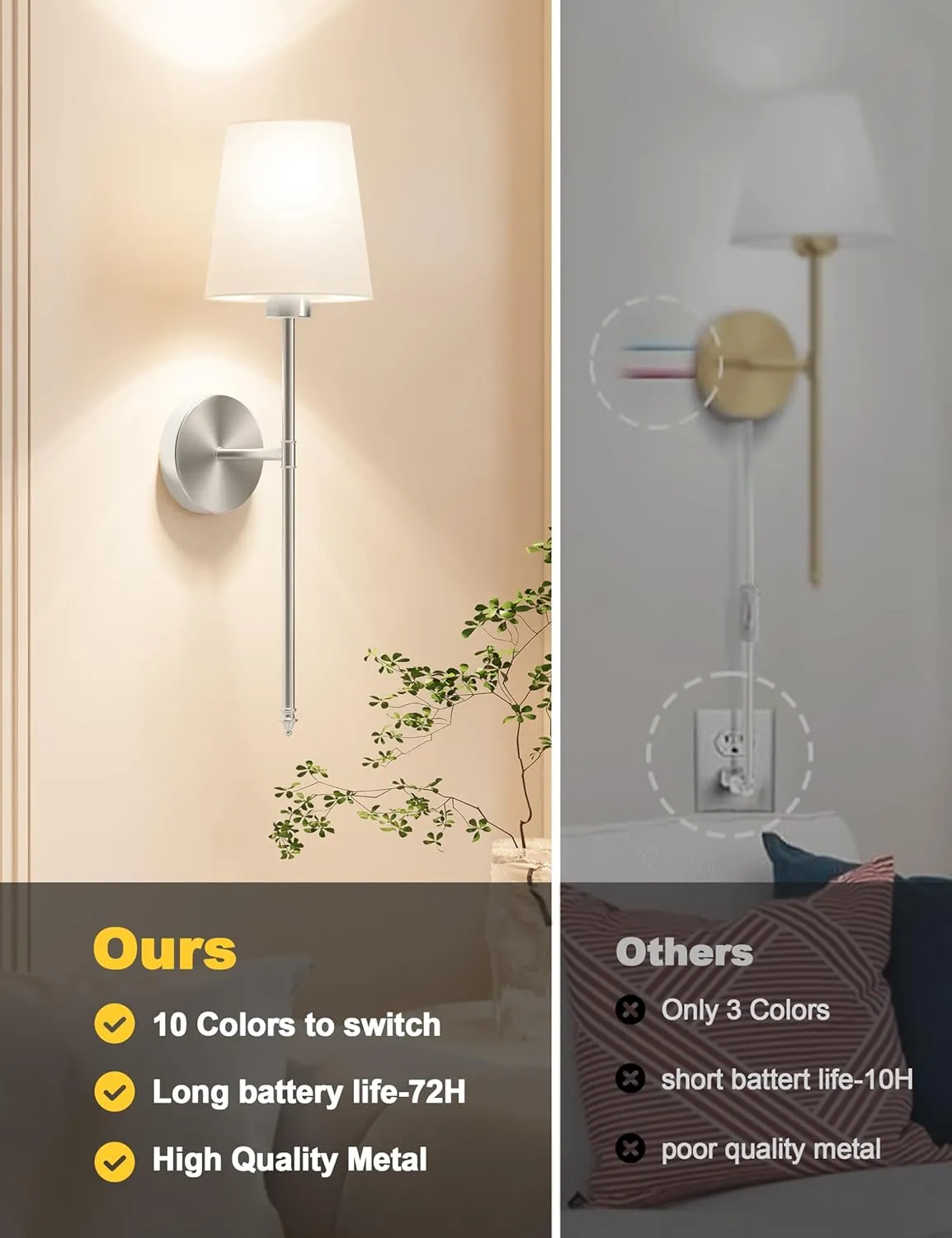 Wall Lights Battery Operated Wall Sconces Set of 2,Silver Wireless Wall Sconces with Remote,9 Colors Modes Rechargeable Wall lamp for Bedroom Living Room