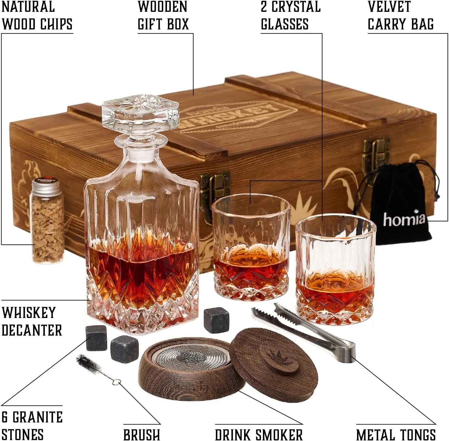 Whiskey Gift Set, 14 pcs - Whiskey Decanter   Wooden Smoker   Old Fashioned Glasses - 2 pcs, in Wooden Box with Wood Chips, Whiskey Stones 6 pcs Included - Gift for Men (Torch Not Included)