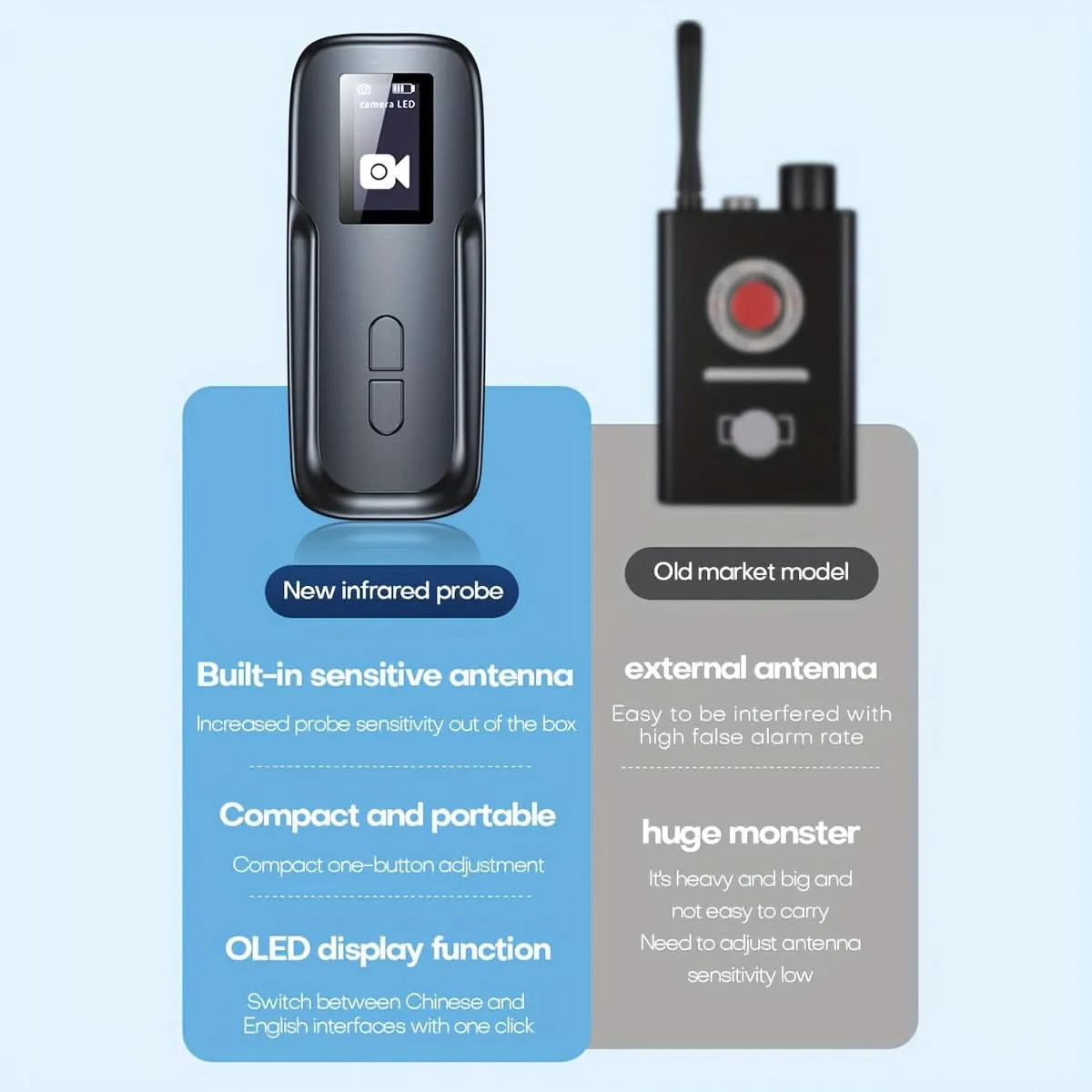 Women’s Safety Alarm Keychain with 130dB Siren"