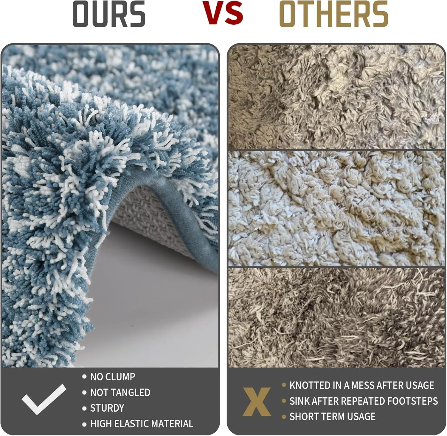 Yimobra Bathroom Rugs Non Slip Washable 36x24, Ultra Soft and Water Absorbent Bath Mats, Plush Fluffy Shower Mat Outside, Luxury Microfiber Thick Matts for Bathroom Floor/Tub, Denim Blue and White