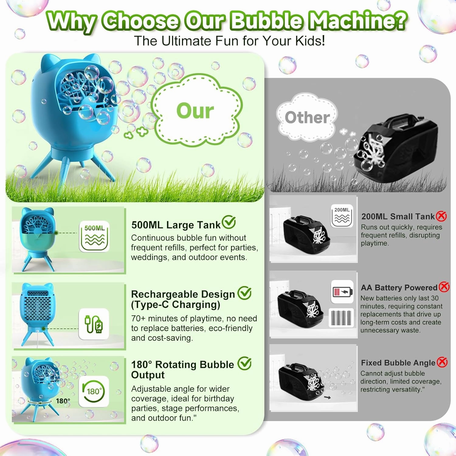 Zerhunt Bubble Machine Rechargeable Bubble Maker: 500ML Automatic High-Output Bubble Blower for Parties Weddings Birthdays & Outdoor Activities - Bubble Toys for Kids Toddlers & Family Entertainment